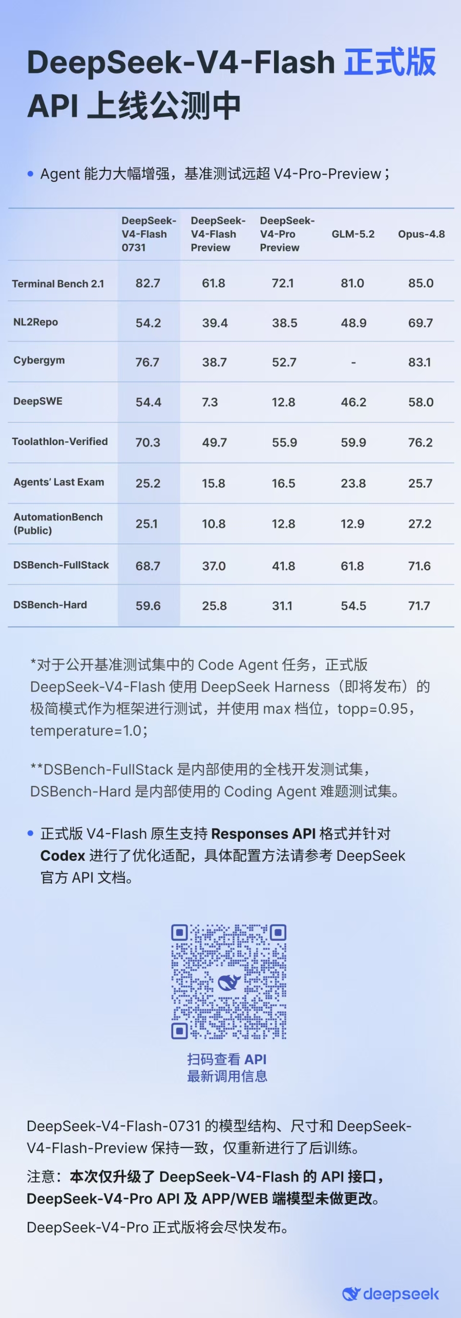 微信图片_20260731163701_10979_477