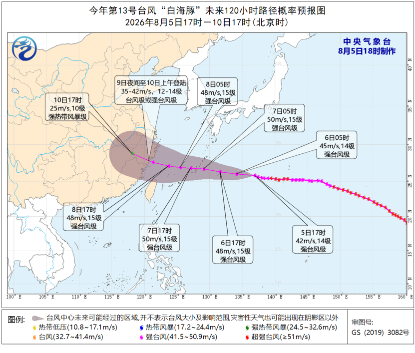 白海豚