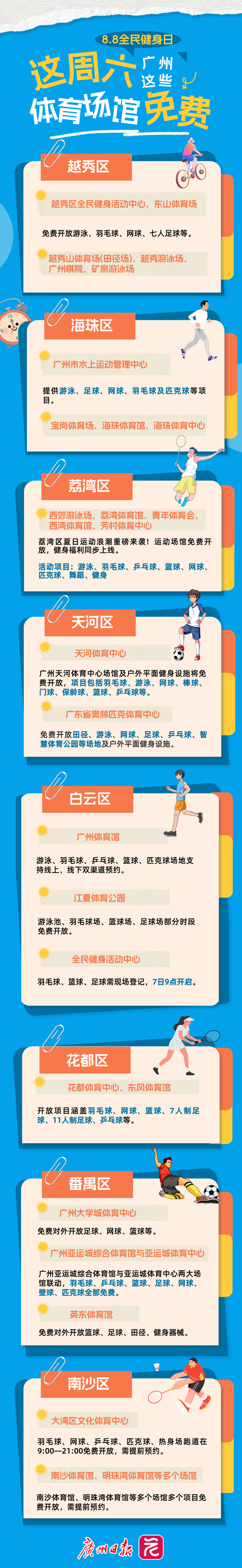 mjx全民健身免费场馆__2026-08-06+12_21_26.png mjx全民健身免费场馆__2026-08-06+12_21_26.png