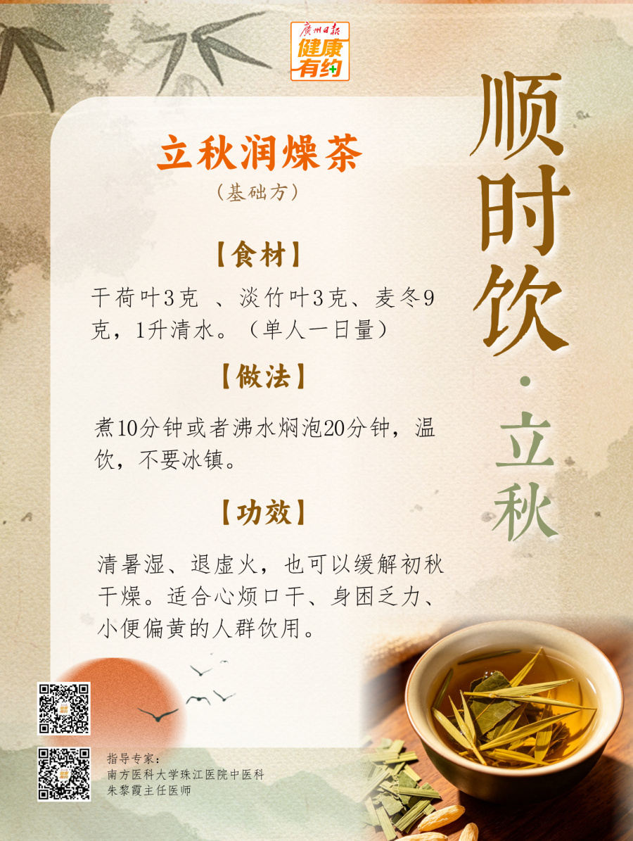 顺时饮+立秋1 (2)