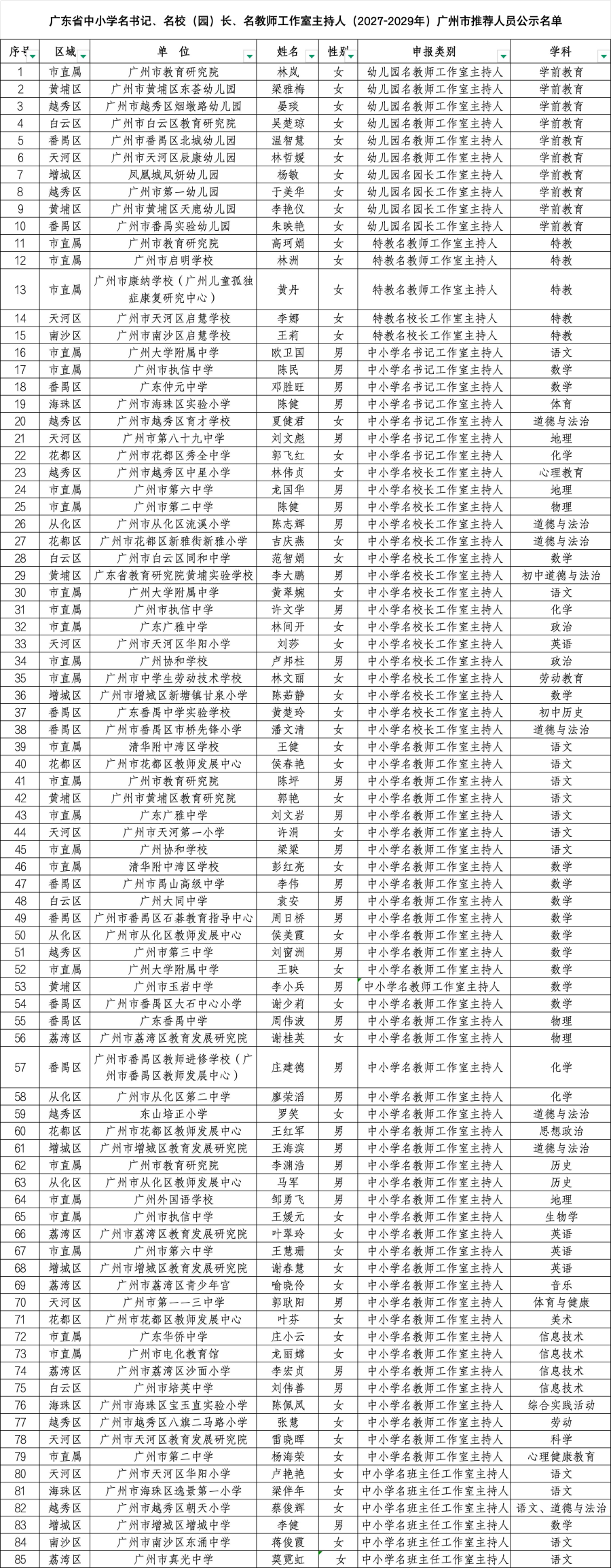 微信图片_20260814134918_1701_2740