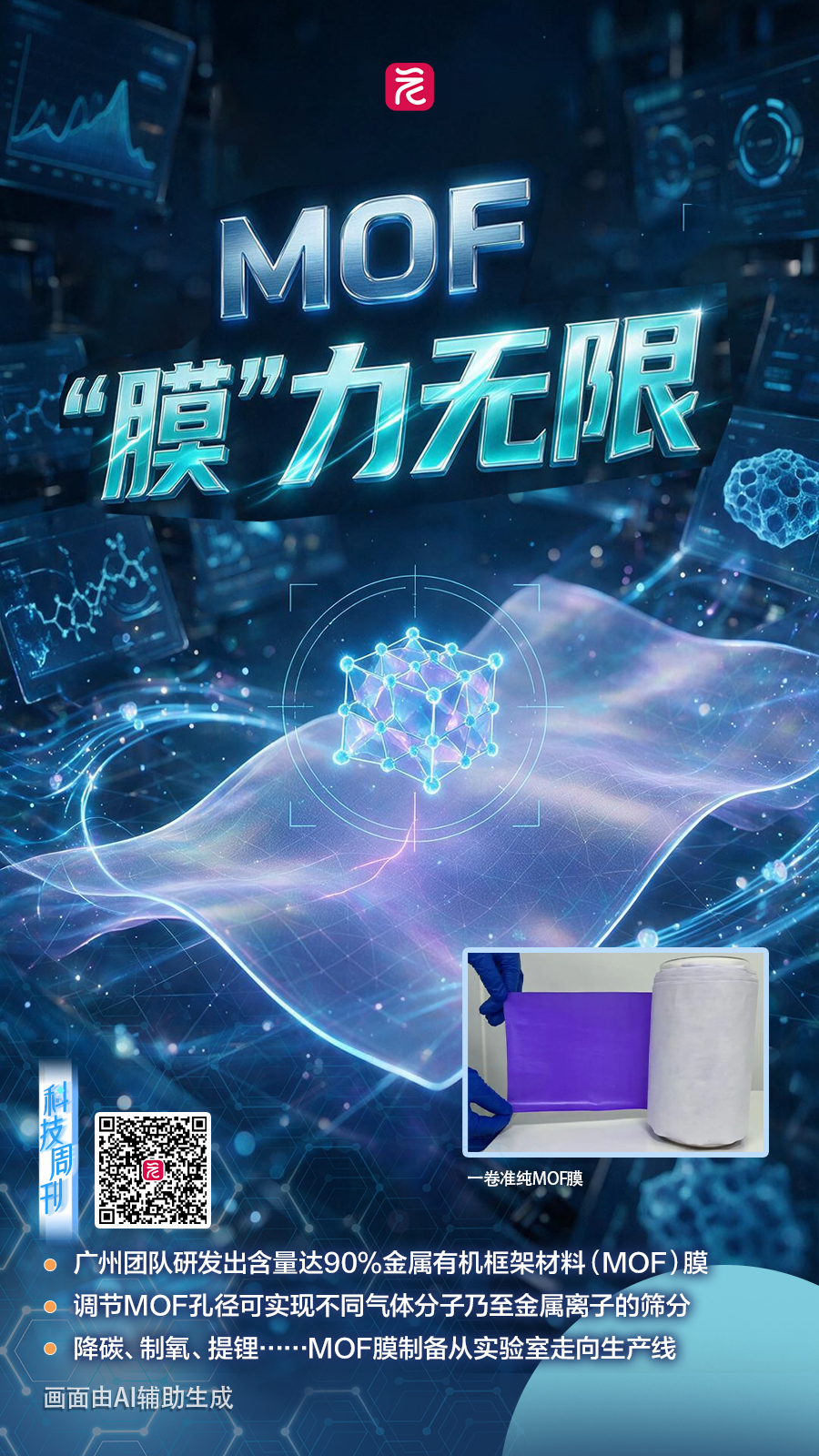 科技周刊 | 湾区造“分子筛” 分离气体有“膜”力