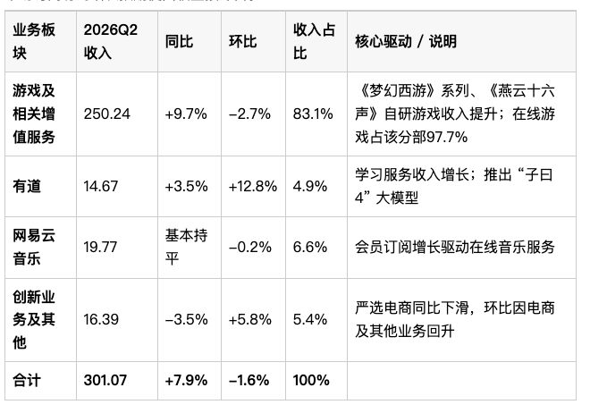 截屏2026-08-23 下午3.15.50