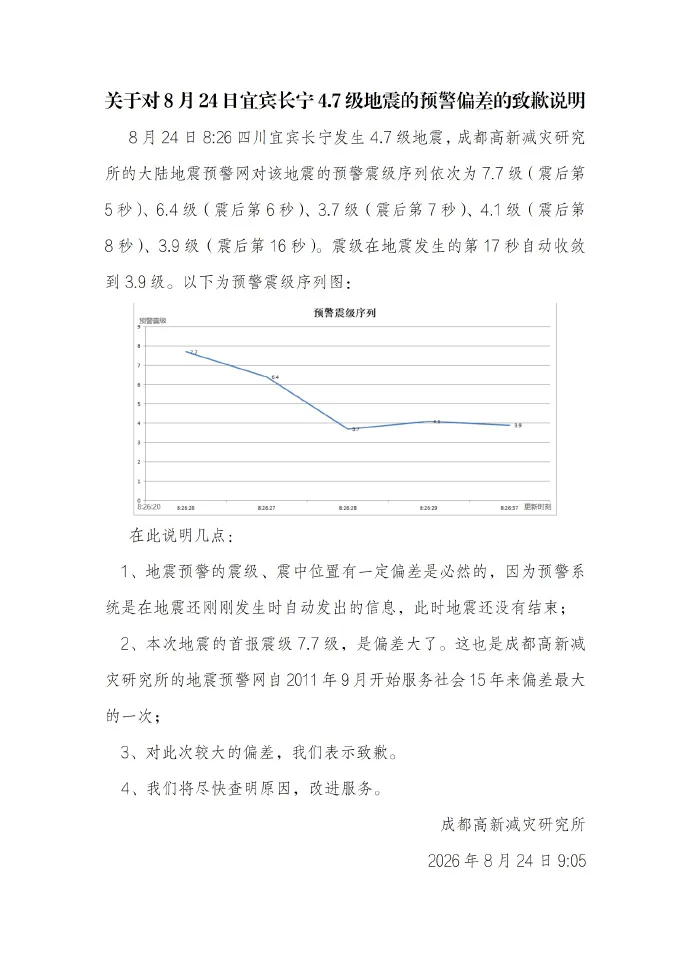 50bf828f-deab-45c7-b689-ba4763b9e777.png 50bf828f-deab-45c7-b689-ba4763b9e777.png