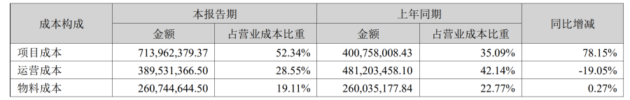 3cf2d52c-fcdf-4de4-b769-8ad8c1ec917c.png