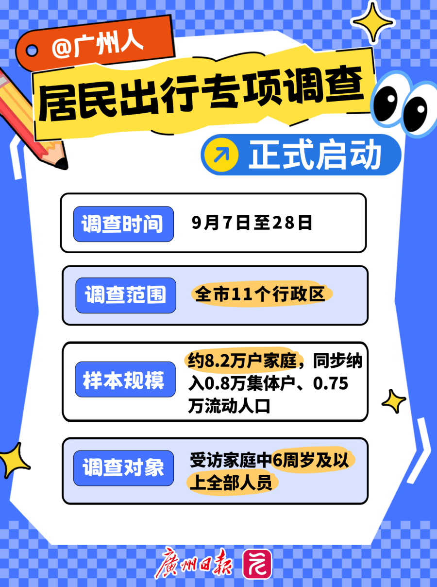 居民出行专项调查mjx__2026-09-07+09_31_40.png