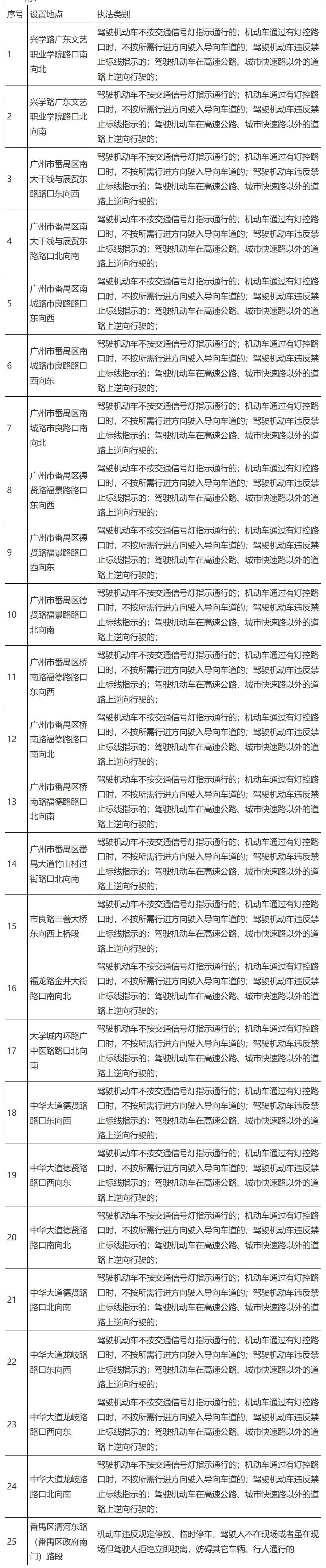 屏幕截图_7-9-2026_17224_gaj.gz.gov.cn.jpeg
