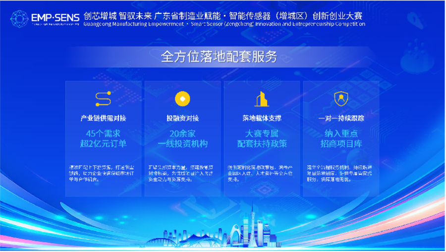 大赛全方位落地配套服务。
