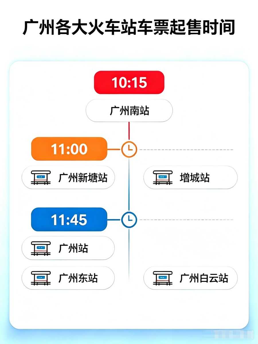 广州火车站车票起售时间 (4)