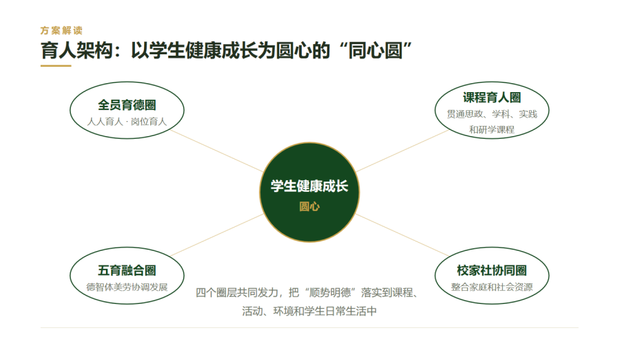 微信图片_2026-09-18_202117_375