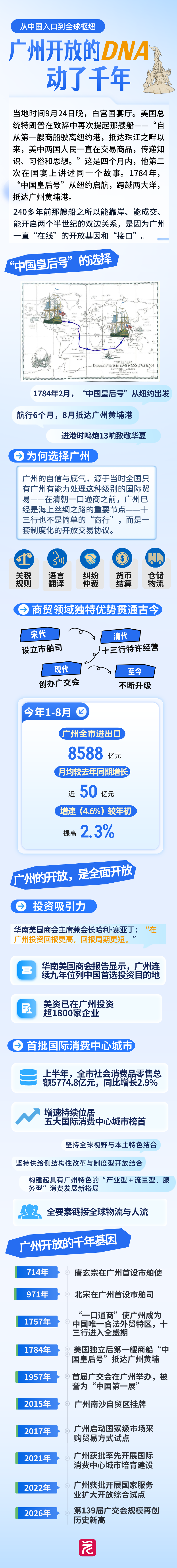 简约科技风议程长图海报__2026-09-26+23_36_09.png