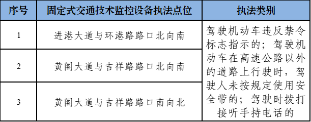 南沙1
