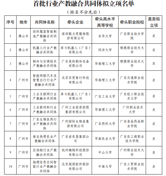 截屏2026-10-23 15.19.25