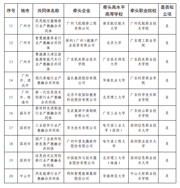 截屏2026-10-23 15.19.41