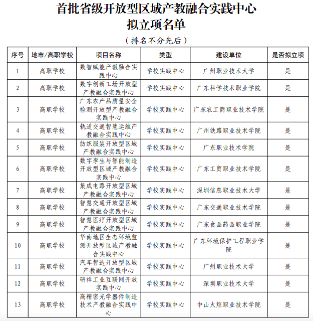 截屏2026-10-23 15.23.26