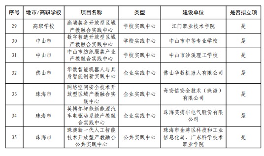 截屏2026-10-23 15.23.48