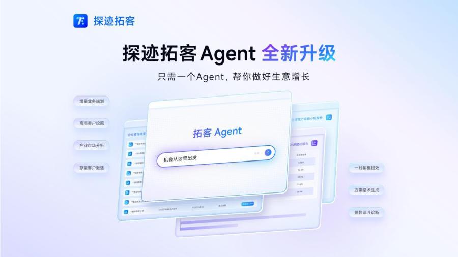 探迹科技的“数字销售团队”
