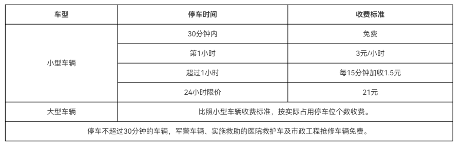 标准